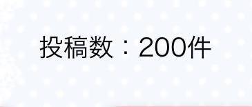 口コミ200件🙏🏻