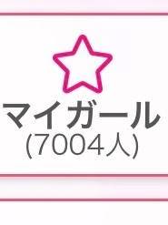 7,000人突破💖