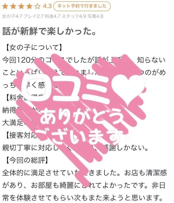 【お礼写メ日記】