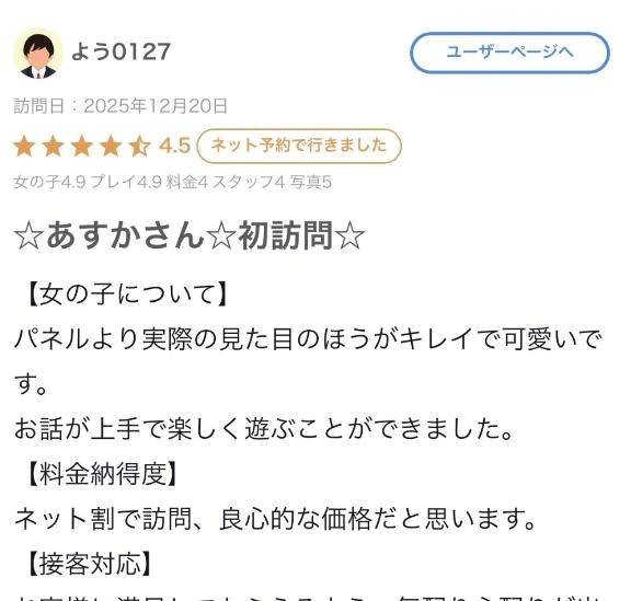 【お礼写メ日記】