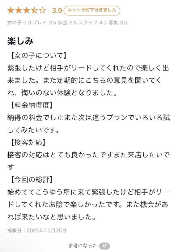 【お礼写メ日記】