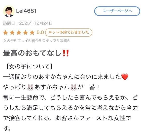 【お礼写メ日記】