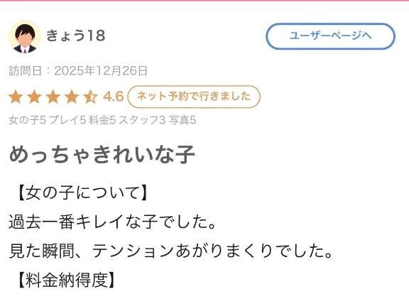 【お礼写メ日記】