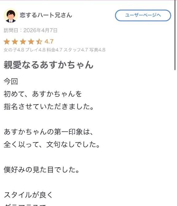 【お礼写メ日記】