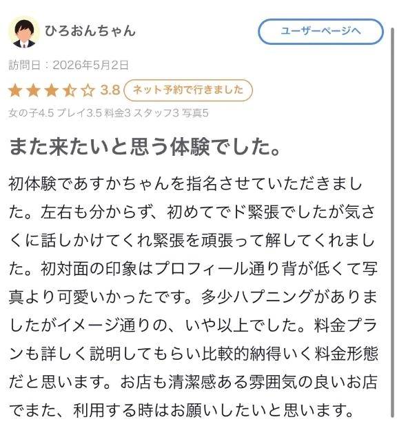 【お礼写メ日記】