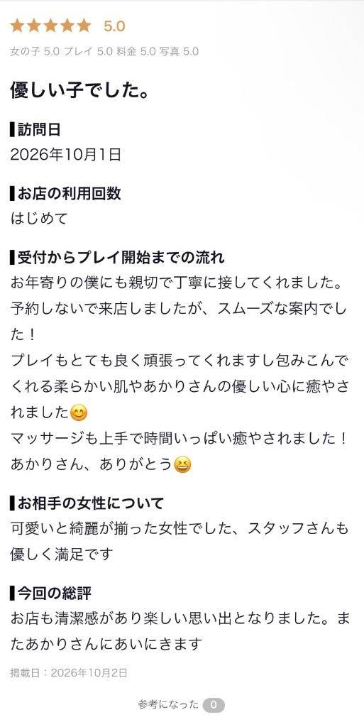 【お礼写メ日記】