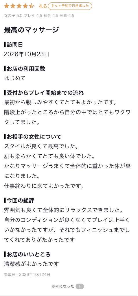 【お礼写メ日記】