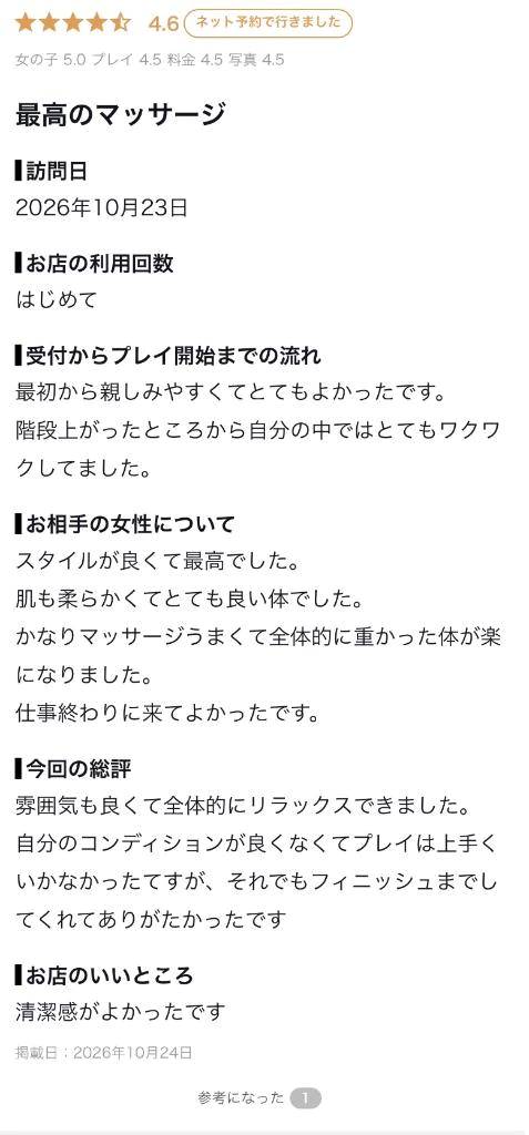 【お礼写メ日記】