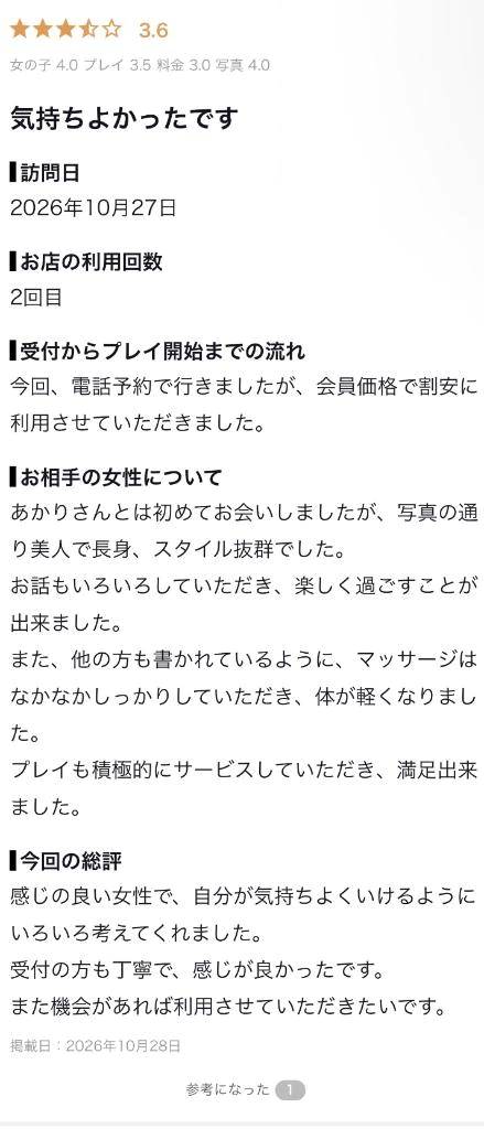 【お礼写メ日記】