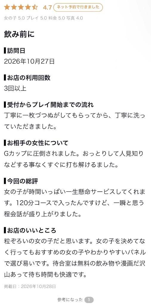 【お礼写メ日記】