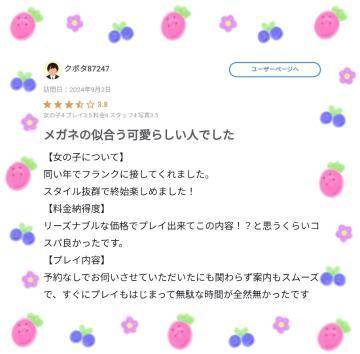 【お礼写メ日記】