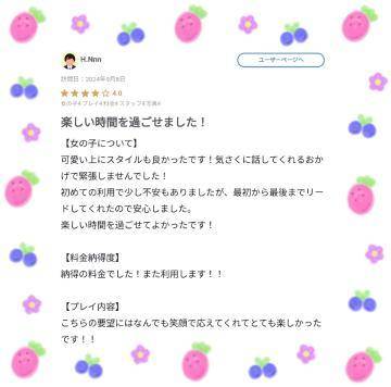 【お礼写メ日記】