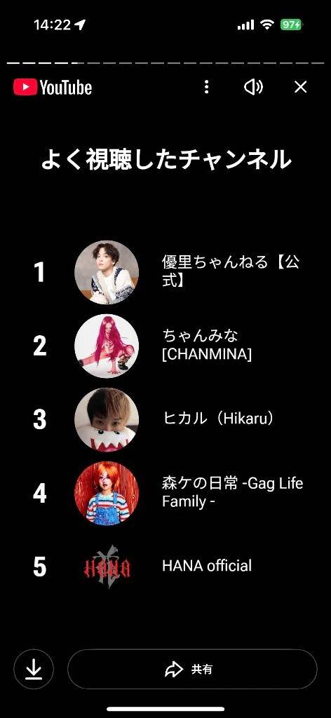 あすか(ごほうびSPA 仙台店)