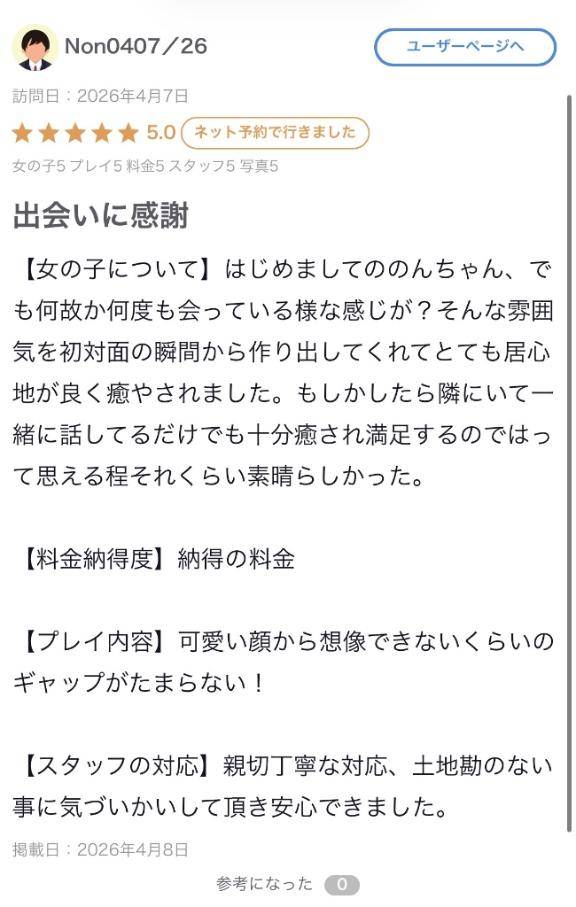 【お礼写メ日記】