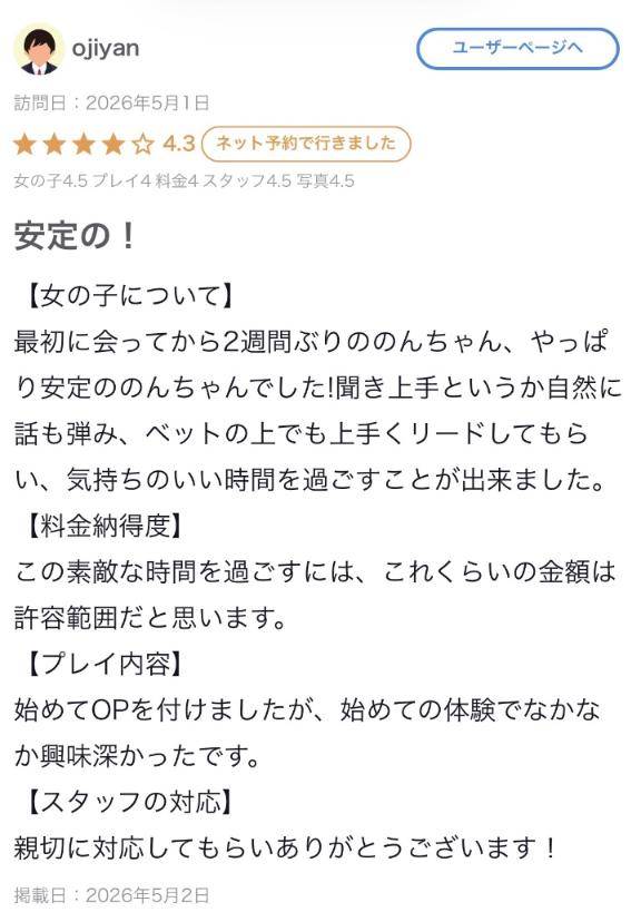 【お礼写メ日記】