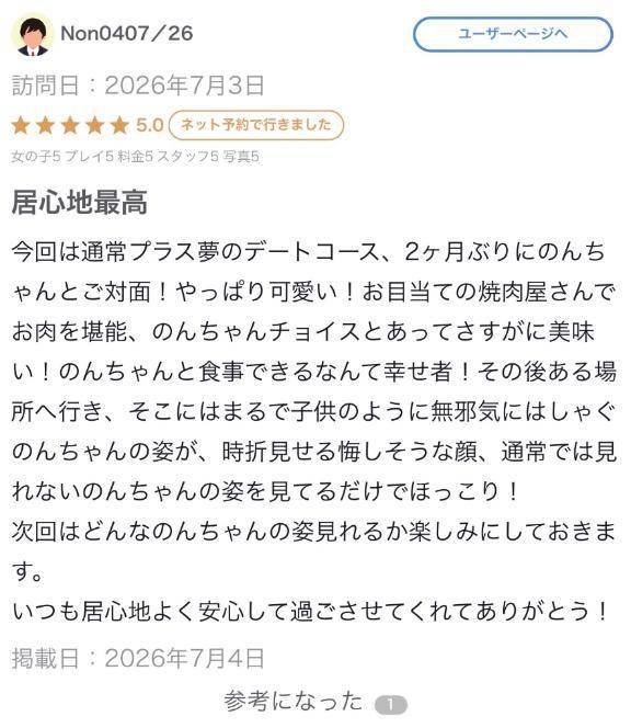 【お礼写メ日記】
