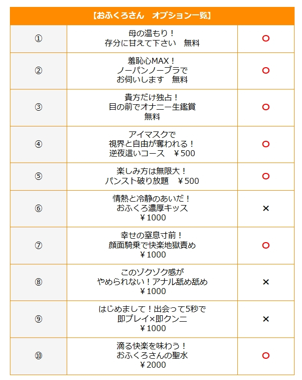 星野(癒しの微笑み満載)（おふくろさん 名古屋本店）