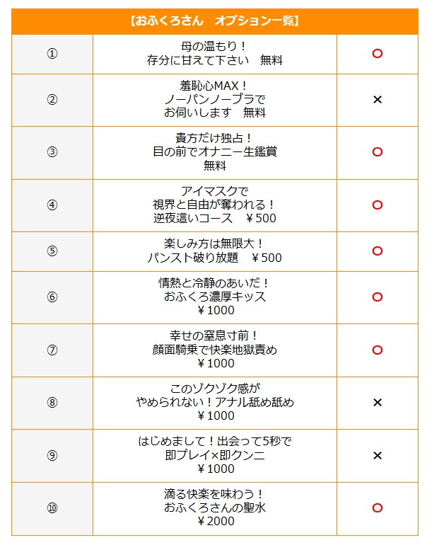 真白(純白の果てに)(おふくろさん 名古屋本店)