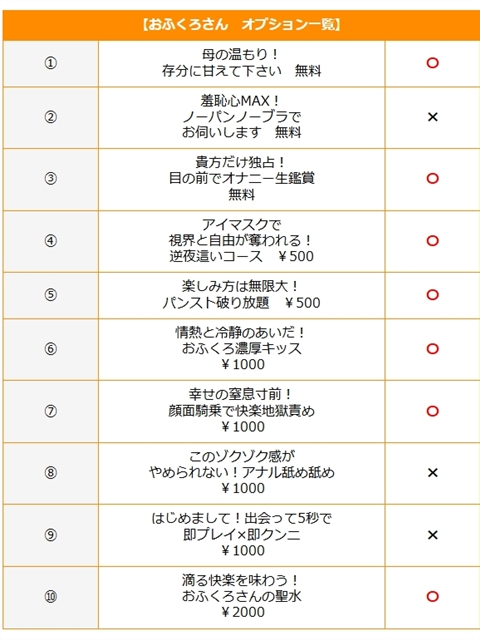 片瀬(HCupのその先に…)（おふくろさん 名古屋本店）