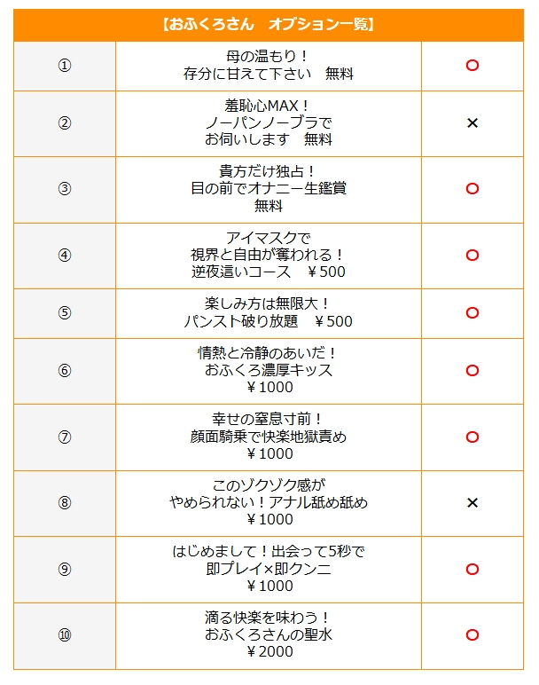 滝沢(艶やか大人の色香)（おふくろさん 名古屋本店）