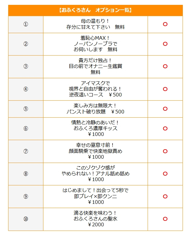 斉藤 (魅惑のサイドスロー)（おふくろさん 名古屋本店）