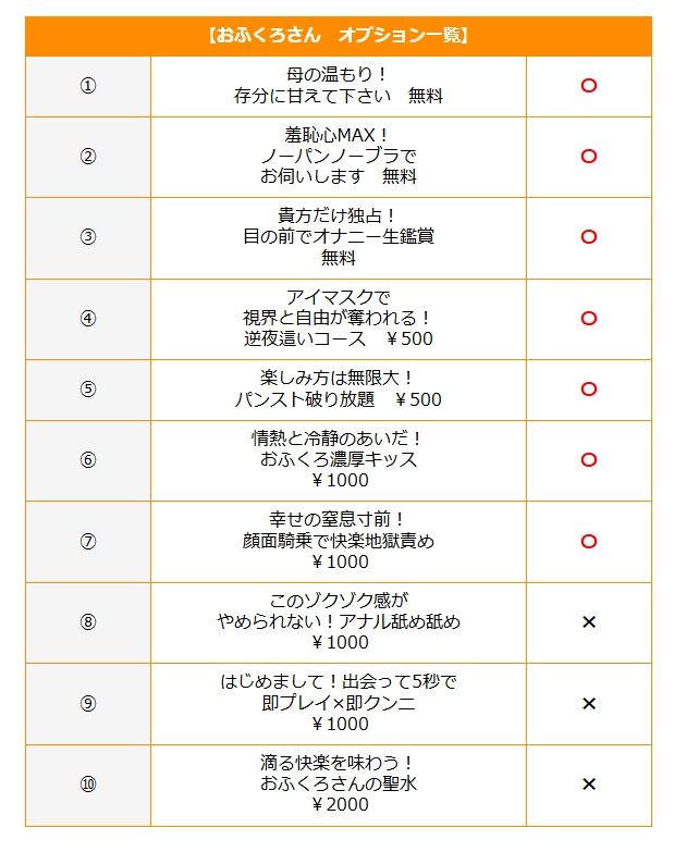 中島(清楚で上質な香り)（おふくろさん 名古屋本店）