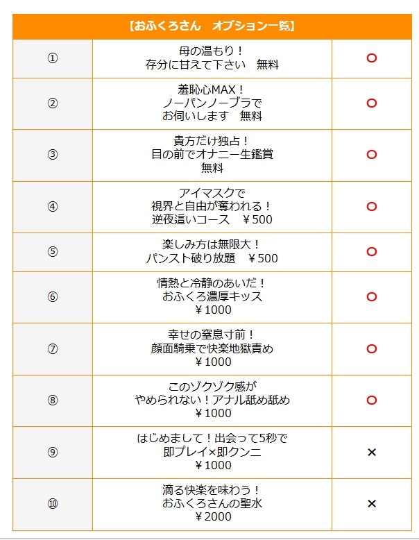 朝日 (最高の明日を！)（おふくろさん 名古屋本店）