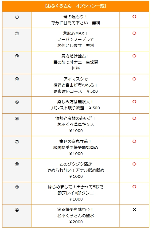 二階堂 (おふくろの舞姫)（おふくろさん 名古屋本店）