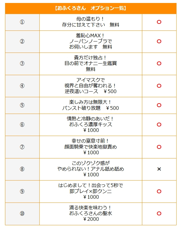 竹中(純白の癒しGcup)（おふくろさん 名古屋本店）