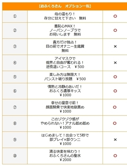 天音 (究極の焦らしフェラ)（おふくろさん 名古屋本店）