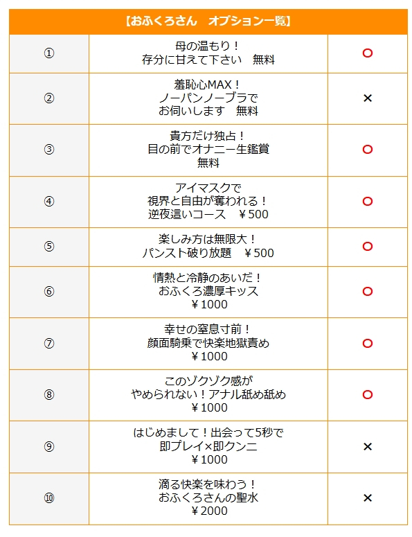 香取(いやぁ～可愛い♪)（おふくろさん 名古屋本店）